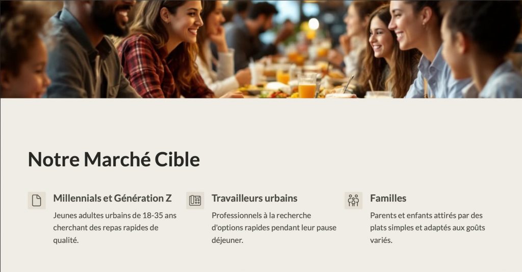 marché cible du buisness plan